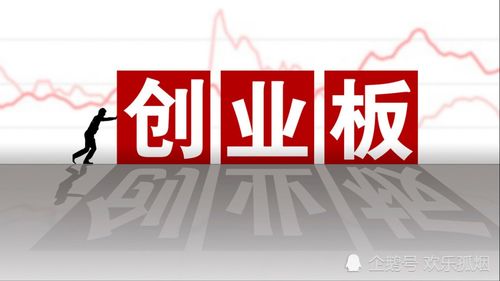 1216早評(píng) 多重利好襲來 近期以低吸待漲為主