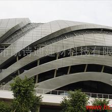 金屬建材 種類、價(jià)格、采購(gòu)與市場(chǎng)概述